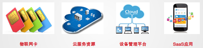 上海联通：装备联网是实现智能制造的基础